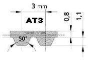 16AT3 Truly Endless Belt Polyurethane Steel Cord