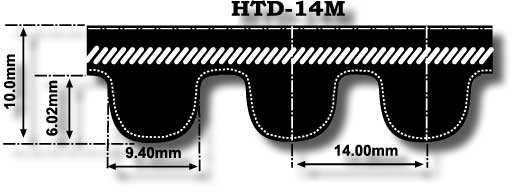 14M-40 40mm Wide Black Rubber Belt