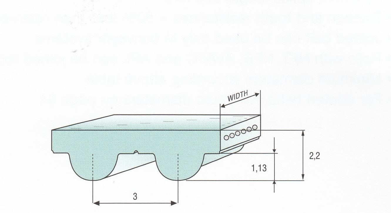 3M Pitch Polyurethane Steel Open End