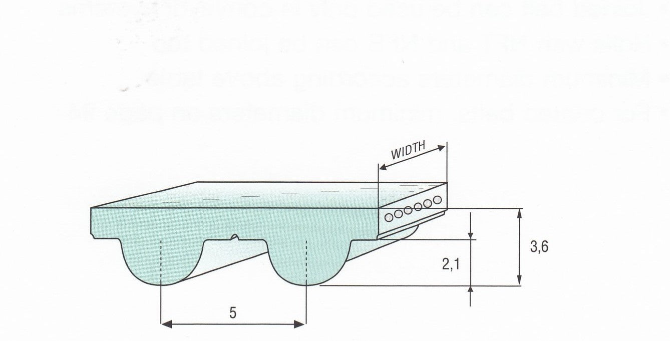 5M Pitch Polyurethane Open End