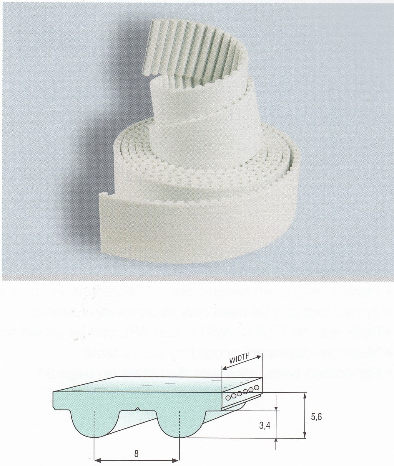 Rollo de correa de distribución de extremo abierto de poliuretano de 15-8M con cordones de KEVLAR