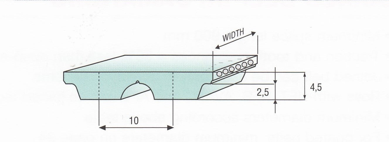 AT10 Belt Metric Trapezoidal