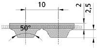 12T10 Truly Endless Polurethane Belt