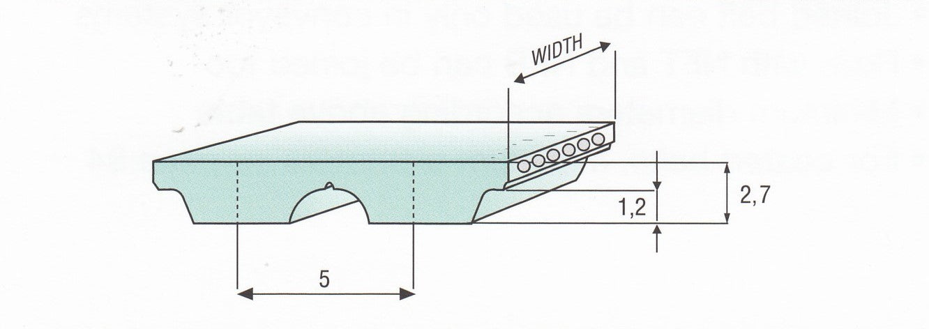 AT5 Belt Metric Trapezoidal