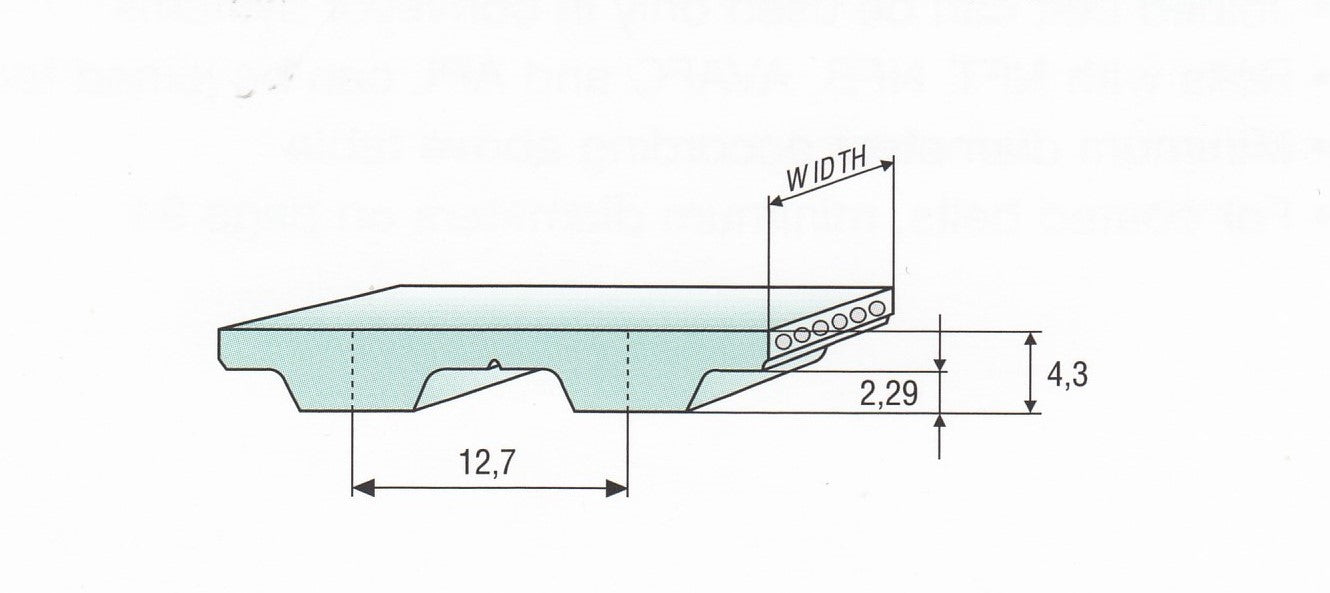 H 1/2" Pitch Belts Open End Roll