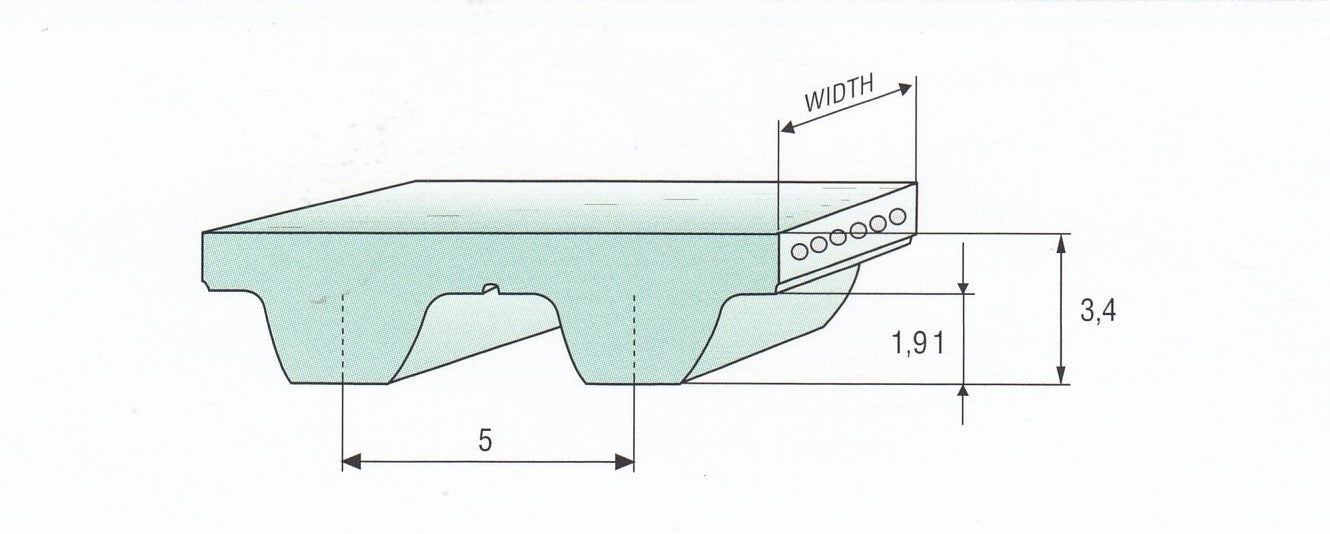 S5M Pitch Poly/Steel Open End