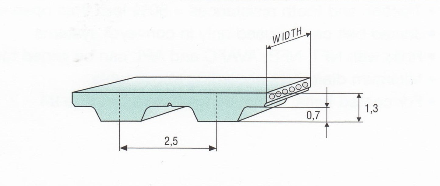 Extrémité ouverte trapézoïdale métrique de ceinture T2.5