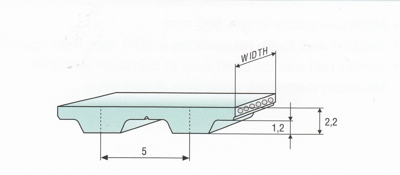 T5 Belt Metric Trapezoidal