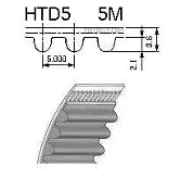 905-5M-30 Black Rubber Timing Belt