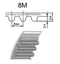 1952-8M-50 Black Rubber Timing Belt, 1952mm Long, 244 Tooth, 50mm Wide