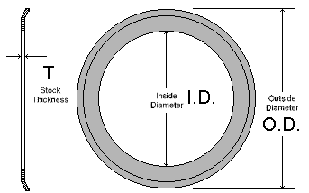 10.5X17.5 Steel Flange, Zinc Plated