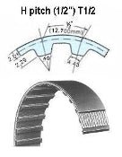 185H075 Black Rubber Belt, 37 tooth