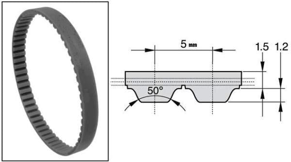 25AT5/375 PU Timing Belt