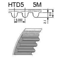 1400-5M-25 Black Rubber Timing Belt, 1400mm Long, 280 Tooth