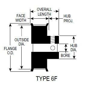 58XL037 Aluminum Timing Pulley