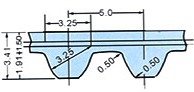 340-S5M-20 Rubber Belt 68 Tooth