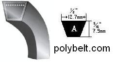 Replacement V-BELTS for AMMCO 3000 4000 Brake Lathe