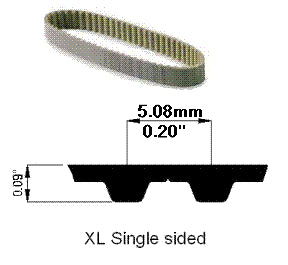 92XL050 Polyurethane Steel Belt, 1/2" Wide