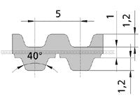 25DT5-435  PU Timing Belt