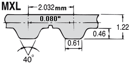 MXL025 Poly/Steel Belt Roll Open End 1/4" Wide