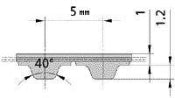 Courroie de distribution à pas métrique T5