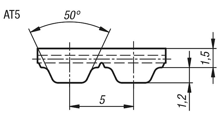 AT5 Polyurethane Diagram