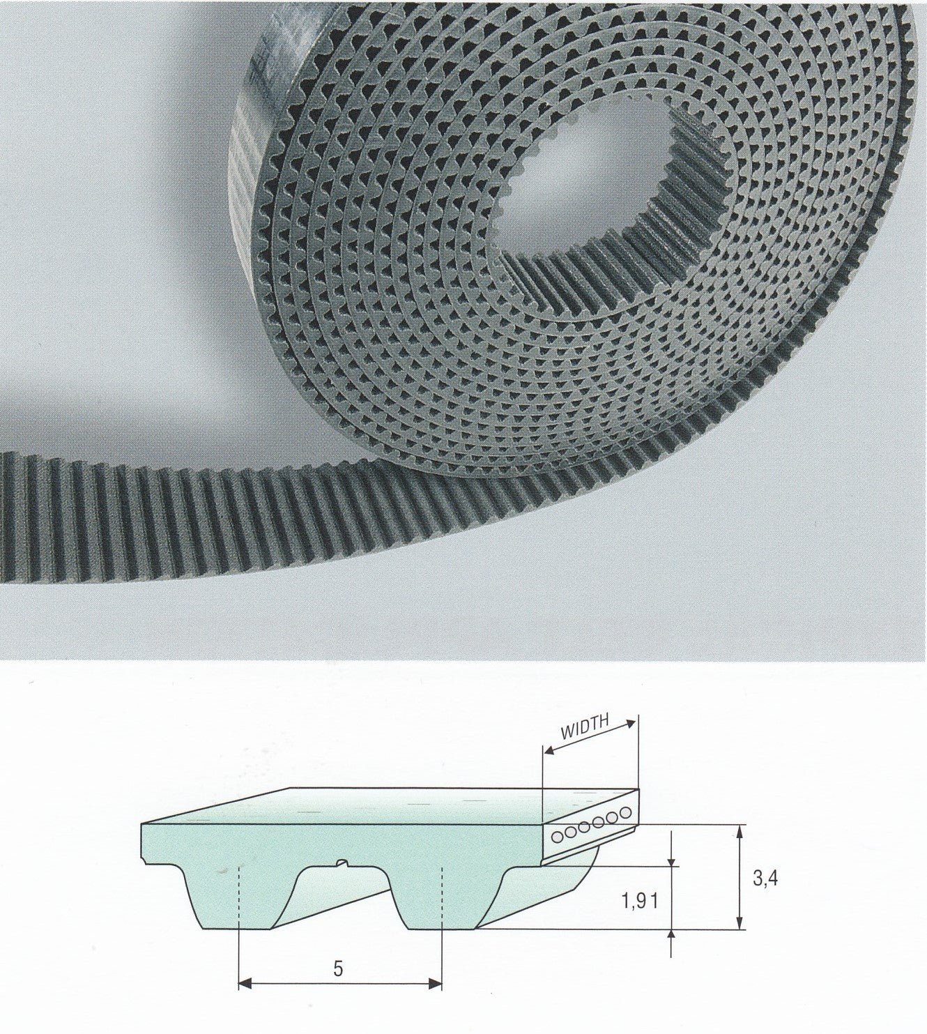 40 S5M Open End Belt Roll Polyurethane with Steel Cords