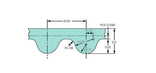 50-8YU Rollo de correa de extremo abierto de poliuretano con cordones de acero