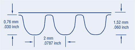 S2m-08 Open End Belt