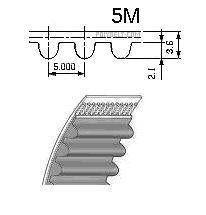 1915-5M-10 Black Rubber Timing Belt