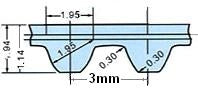 195-S3M-15 Belt 150S3M195
