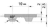 100T10-2100 Polyurethane Belt